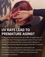 MIRIQA® Skin Extra Strength (4)