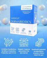 MIRIQA® Dermabiotics