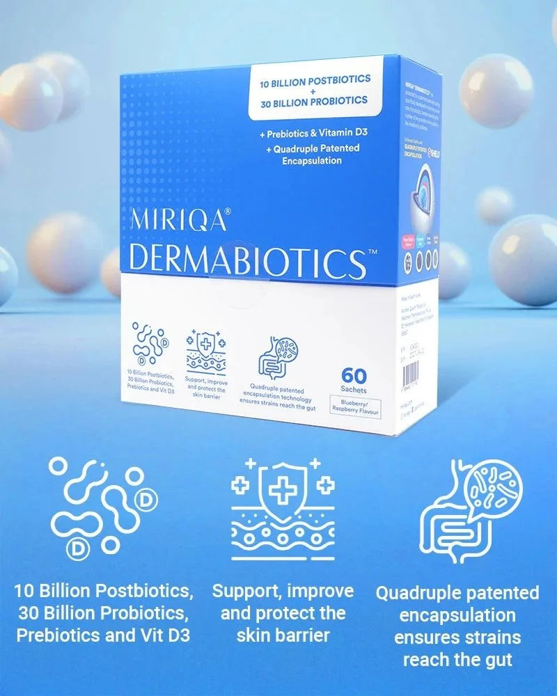 MIRIQA® Dermabiotics
