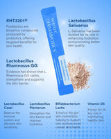 MIRIQA® Dermabiotics (2)