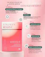 MIRIQA® Collagen Reserve (2)