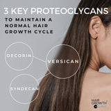 Nourkrin® Hair Growth+ inCLINIC (3)